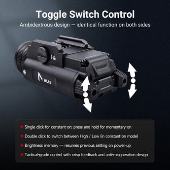 NEXDOT WL15 Tactical Weapon Light - 1200 Lumens – NEXTORCH