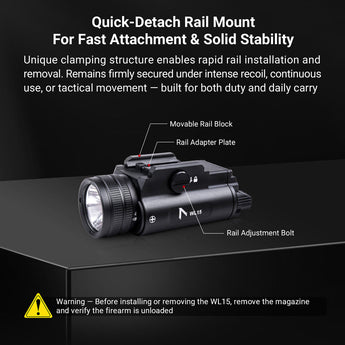 NEXDOT WL15 Tactical Weapon Light - 1200 Lumens – NEXTORCH