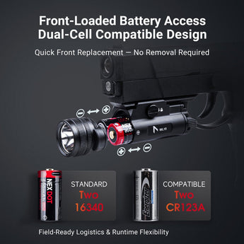 NEXDOT WL15 Tactical Weapon Light - 1200 Lumens – NEXTORCH