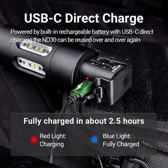 NEXTORCH ND30 Device – 11,000 Lumen, 130dB Tactical Strobe