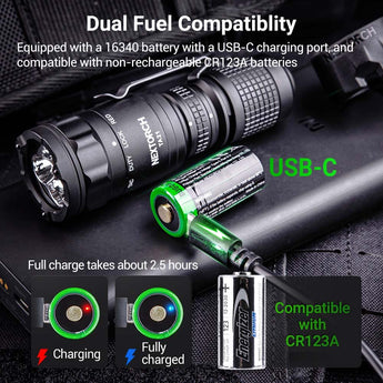 ネクストーチ NEXTORCH TA21 NEXTORCH TA21 Pocket Carry Tactical Flashlight Set | Red & White Light