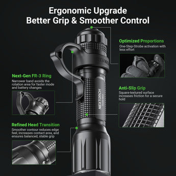 NEXTORCH TA30D MAX Tactical Flashlight - 4000 Lumens