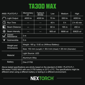 NEXTORCH TA30D MAX One-Step-Strobe Tactical & Search Flashlight - 4000