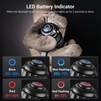 NEXTORCH TA30D MAX Tactical Flashlight - 4000 Lumens