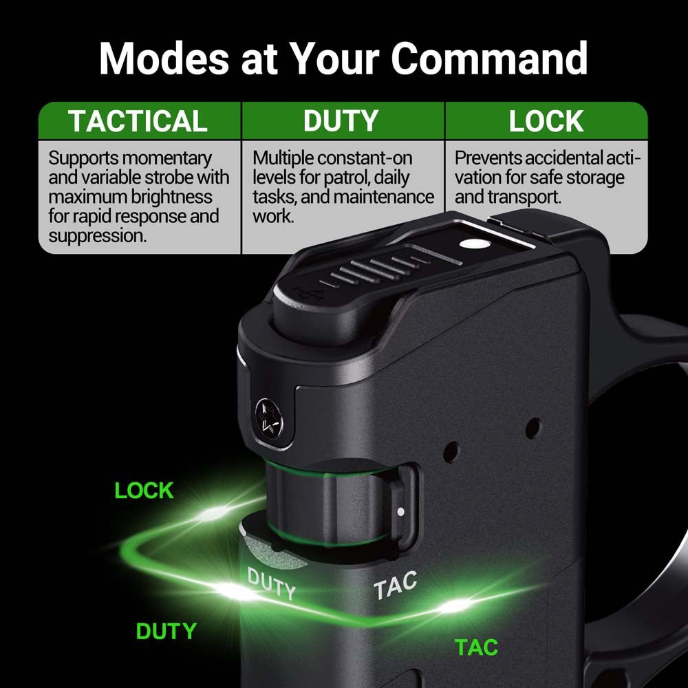 NEXTORCHNEXTORCH TA70 Ultra - Slim Tactical EDC FlashlightTACTICAL HANDHELDS